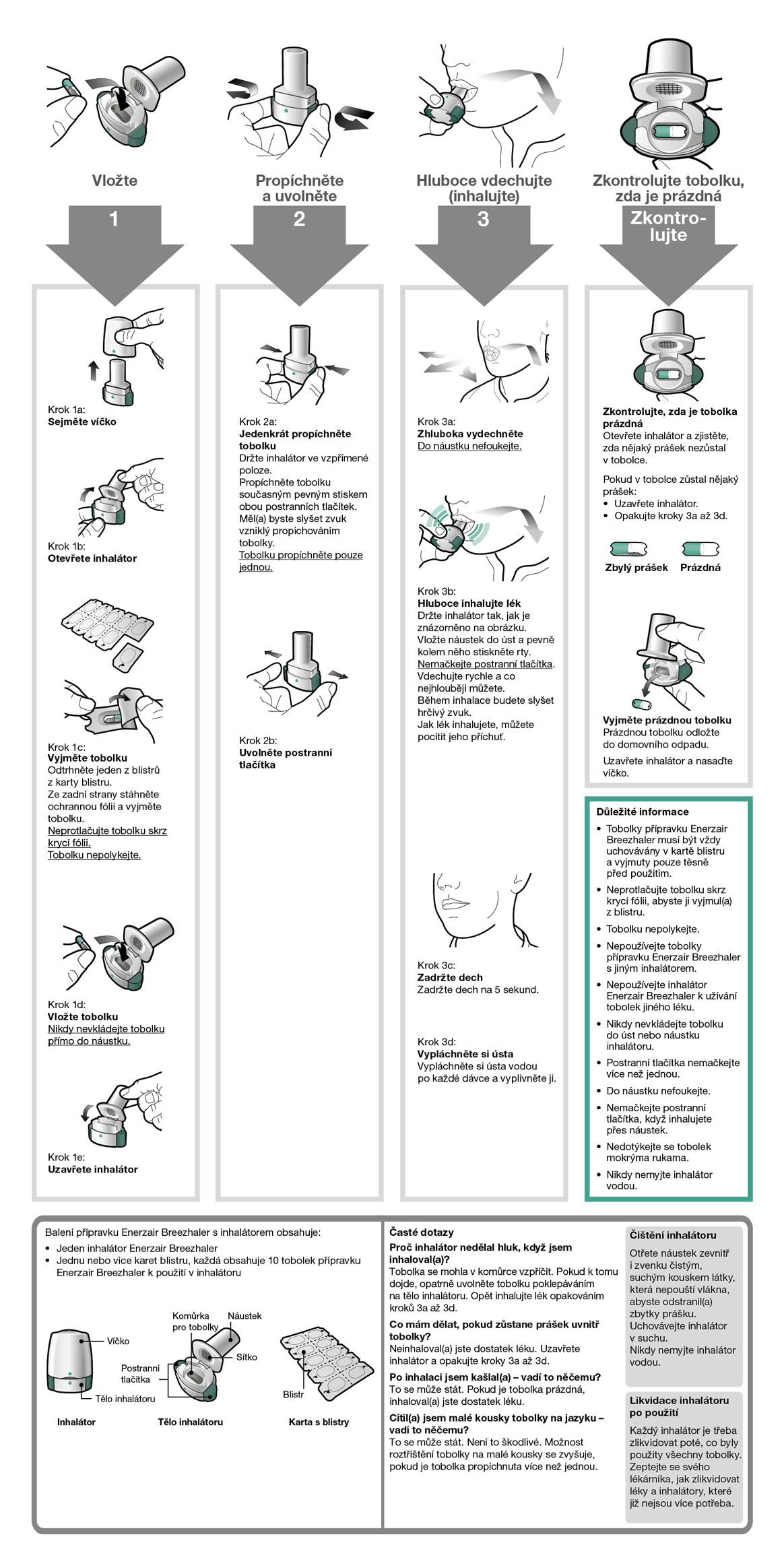 Kliknutim na tlacitko stahnout PDF zobrazite uplne pokyny k pouziti